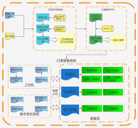 乐典范做品《以闪亮之名》深挖中华保守艺术的